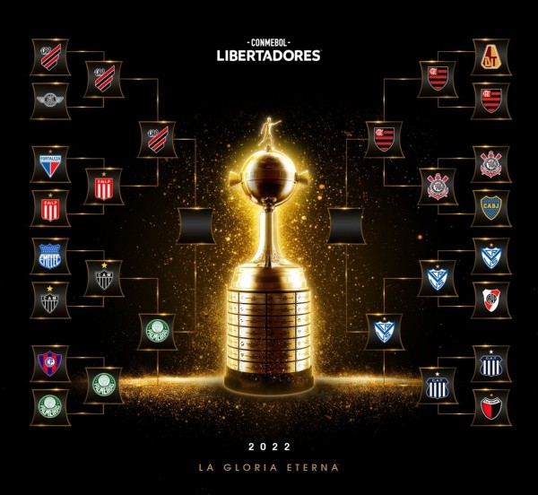 Así quedaron las semifinales de Copa Libertadores.