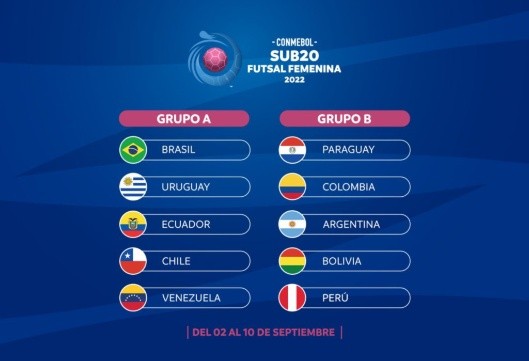 Grupos del Sudamericano Sub20 de Futsal | Foto: CONMEBOL