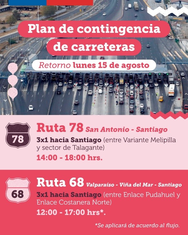 Twitter Gobierno de Chile