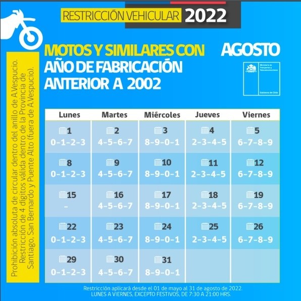 Restricción motos y similares (fabricación anterior a 2002) 2022
