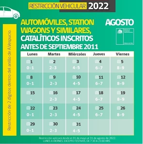 Restricción vehicular