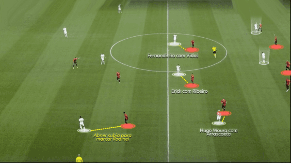 Cámara táctica de Flamengo vs Athletico Paranaense