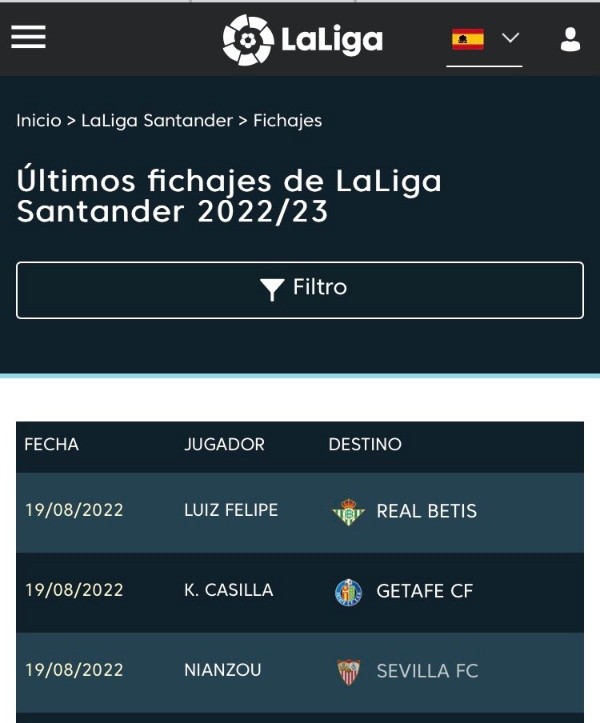 Luiz Felipe figura entre los inscritos de Betis.