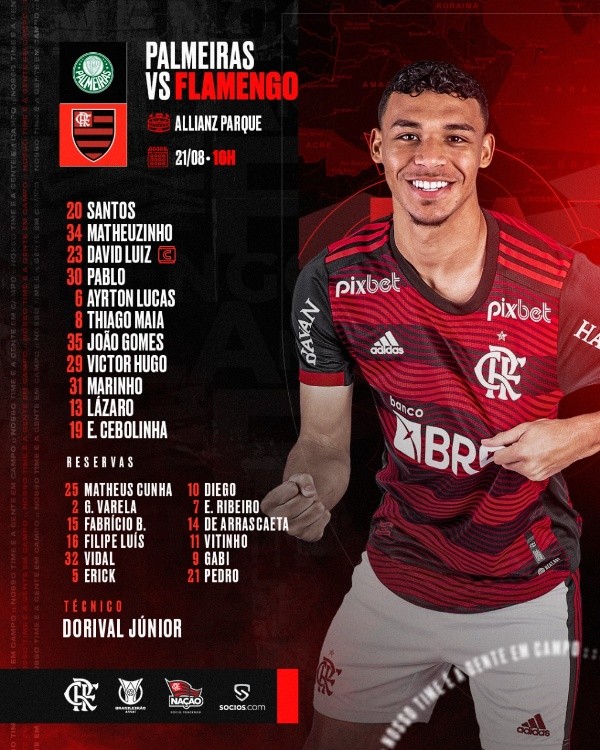 Formación del Flamengo.