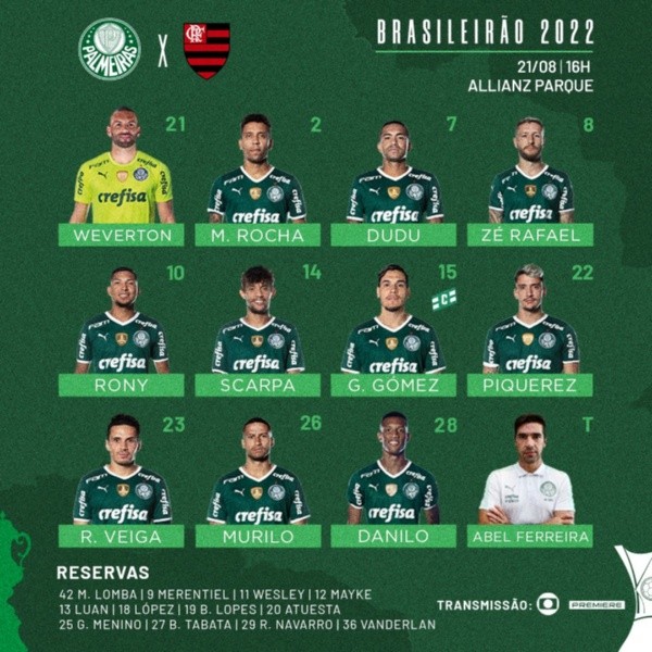 Formación del Palmeiras.