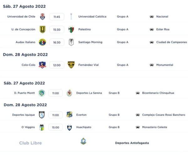 Así se jugará la fecha 1 de la segunda rueda. (campeonatochileno.cl)