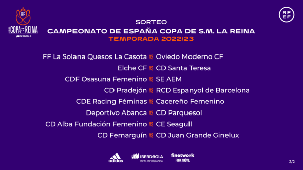 Los cruces de la primera fase de la Copa de La Reina 22/23. (RFEF)