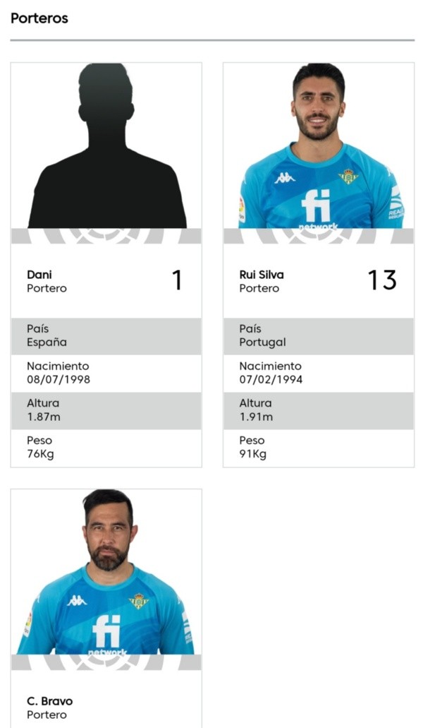 Claudio Bravo fue inscrito en el Real Betis y ya aparece en el sitio oficial de La Liga de España.