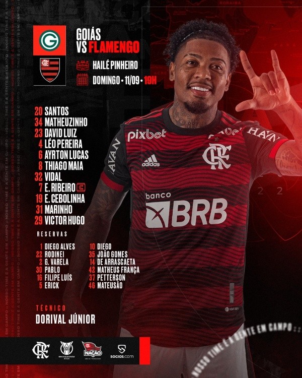 Formación Flamengo