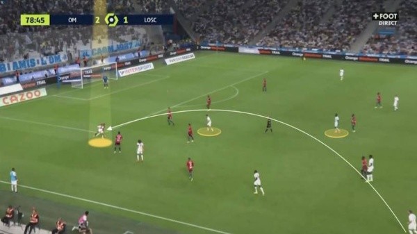 SoFooot: “Ilustración contra Lille, este fin de semana: Veretout se alarga hacia Alexis Sánchez que llega para pegarse a Bafodé Diakité. El ex del Inter está bien anclado en su apoyo y resiste el duelo contra el ex del Toulouse…”.