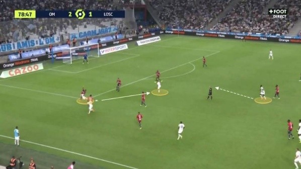 “Es entonces imposible intervenir para el defensa del Lille. Sánchez puede entonces servir como pivote a Cengiz Ünder situado cerca de la superficie…”.