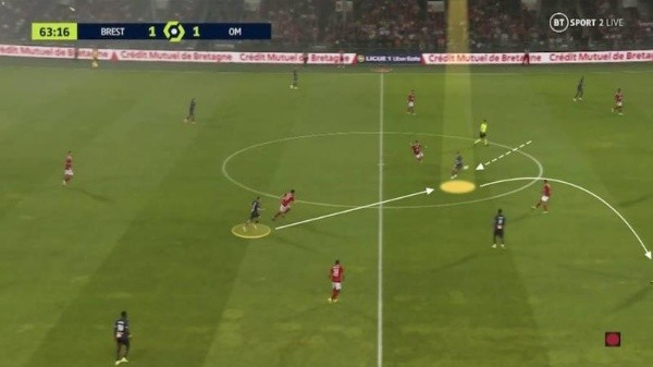 “Ante el Brest, Alexis descuelga como tantas veces entre líneas tras un buen saque de Valentin Rongier y dirige con toque a un lado derecho luego abierto para Jonathan Clauss (fuera de campo)…”.