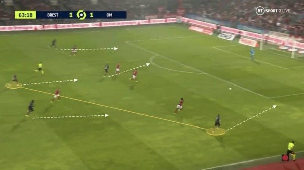 “Excelente el balón del chileno, y el cuadro marsellés se proyectó en número hacia la portería de Marco Bizot…”.