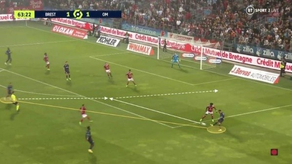 “Alexis siguió la acción y se puso a disposición cerca de la superficie para Clauss, luego de cara al interior. Le sirve su pistón y atacará la línea de gol con su balón…”.