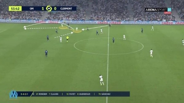 “Frente a Clermont, Alexis Sánchez vuelve a dejar la marca de su defensa para ponerse a disposición entre líneas y es tocado por Mattéo Guendouzi. En el momento de su pérdida, Clauss hace la jugada contraria para aprovechar la alineación contraria y el pie de su compañero…”.