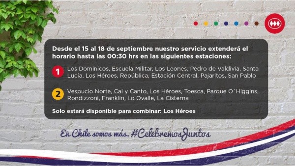 Metro de Santiago vía Twitter