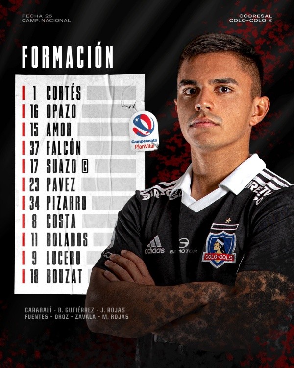 Formación de Colo Colo.