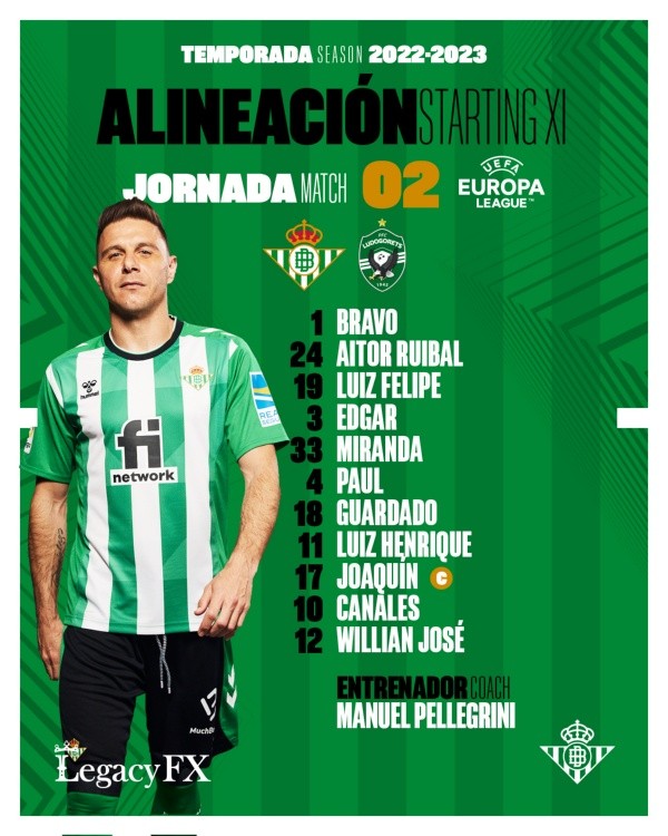 Formación del Betis.