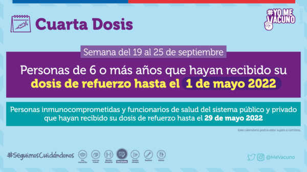 Cuarta dosis