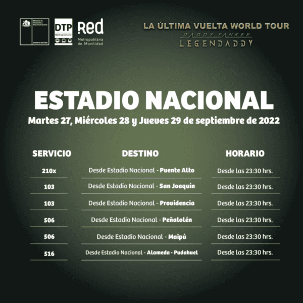 Daddy Yankee en Chile | Anuncian refuerzo de buses para los shows.(Foto: RED)
