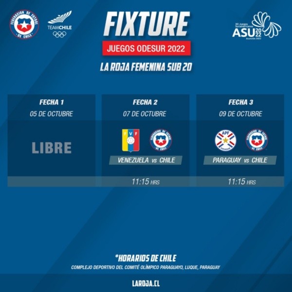 La programación de La Roja Femenina en la primera ronda