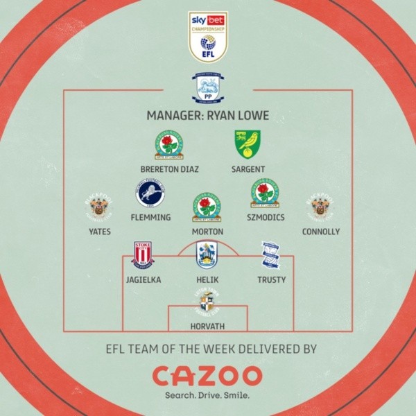Ben Brereton está entre los once mejores jugadores de la fecha 14 de la Championship. | Foto: @SkyBetChamp
