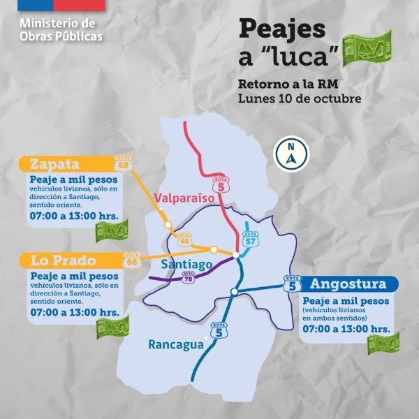 Ministerio de Obras Públicas