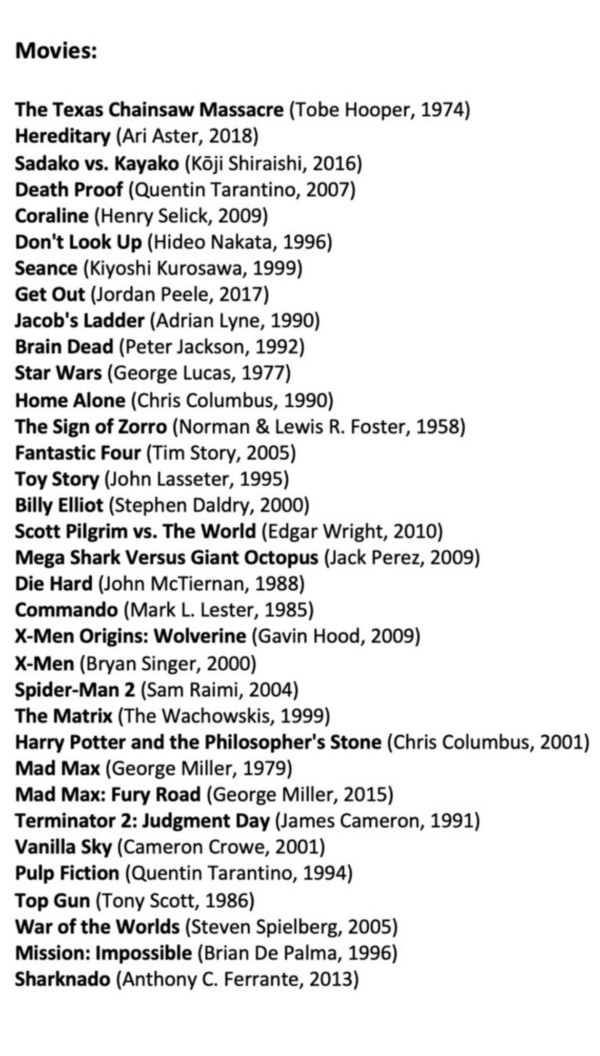 ¿Cuáles son las películas y series favoritas del creador de Chainsaw Man?.(Foto: Twitter)