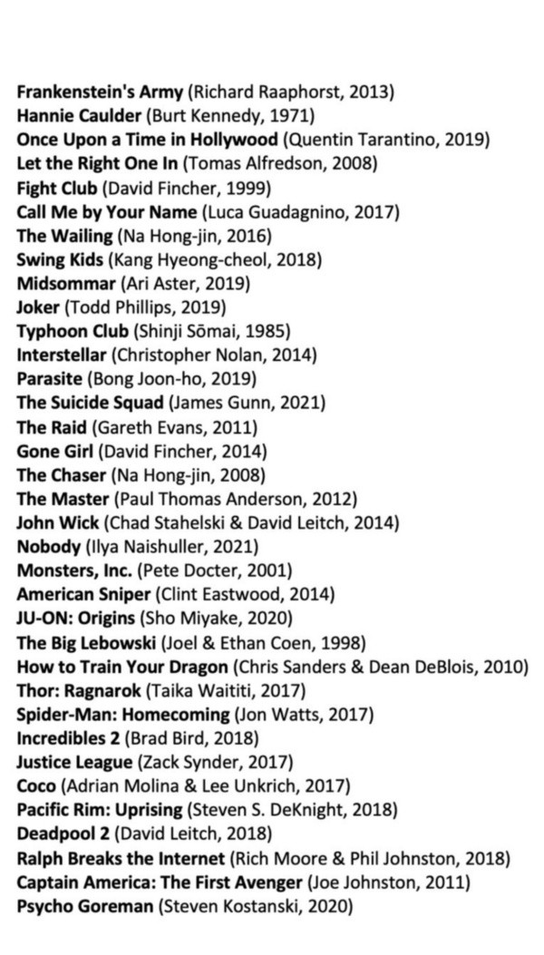 ¿Cuáles son las películas y series favoritas del creador de Chainsaw Man?.(Foto: Twitter)