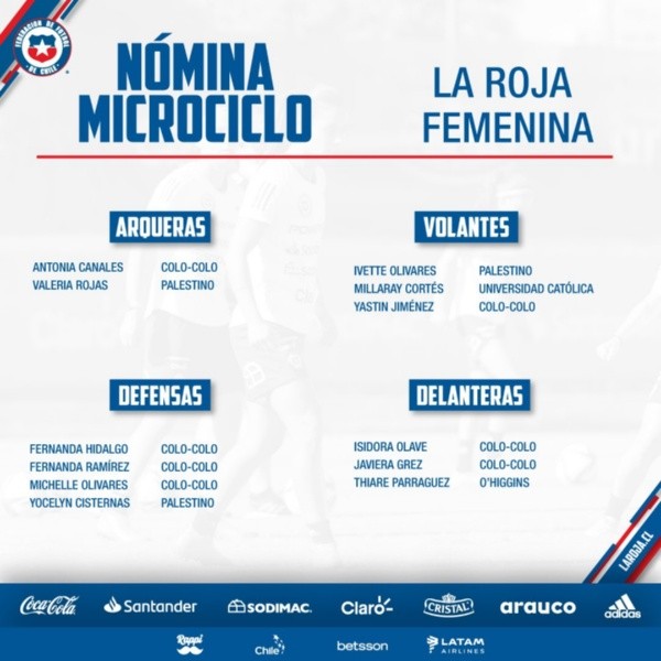 El listado de jugadoras nominadas para el presente microciclo. (La Roja)