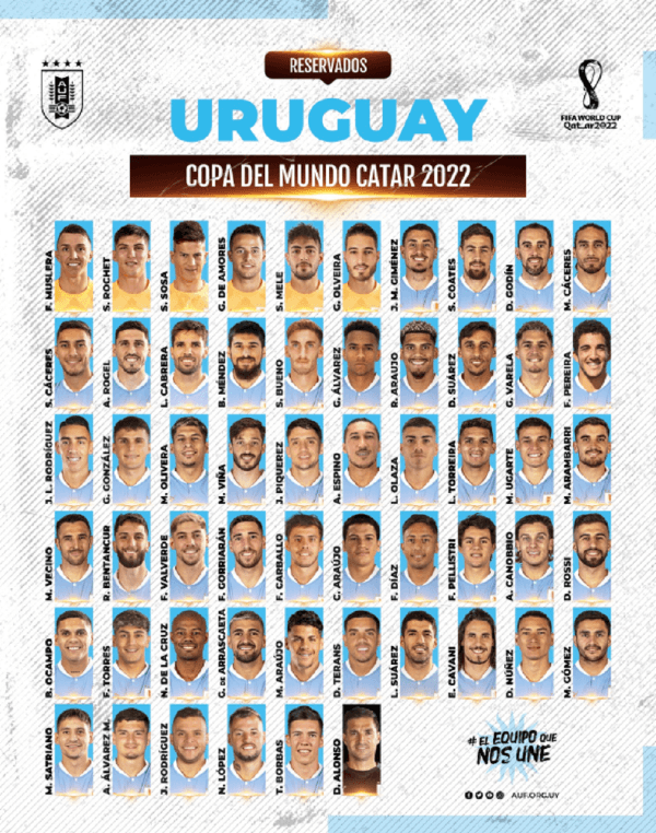 Los 56 jugadores que Diego Alonso reservó en la selección de Uruguay para disputar el Mundial de Qatar 2022.