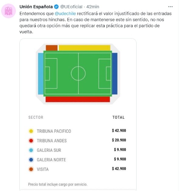 El valor de los precios de entradas para el partido de Copa Chile entre la U y Unión