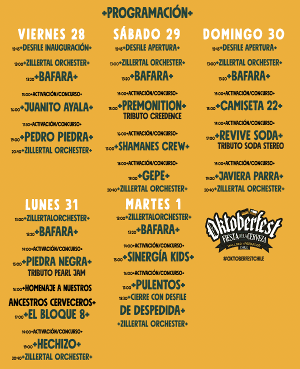 Lo que necesitas saber para ir al Oktoberfest 2022.(Foto: Producción)