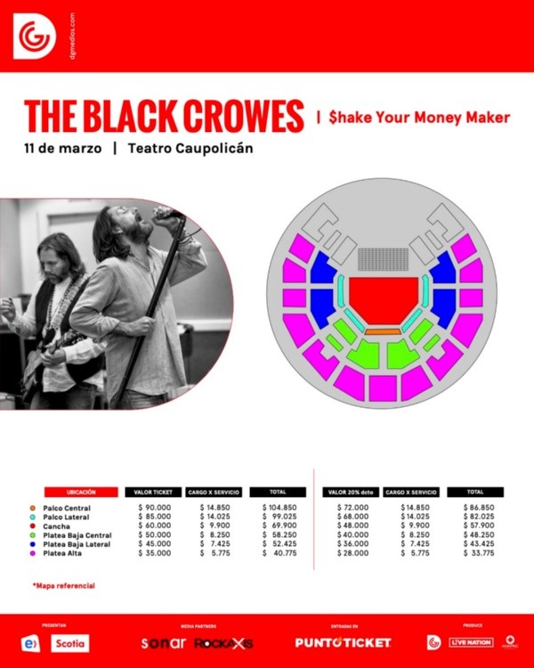 ¡The Black Crowes confirma show en Chile! (Foto: DG Medios)