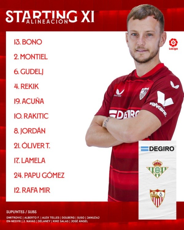 Formación del Sevilla.