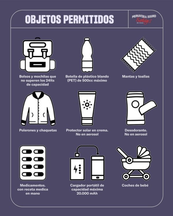 Todo lo que necesitas saber para asistir a Primavera Sound 2022.(Foto: Primavera Sound)