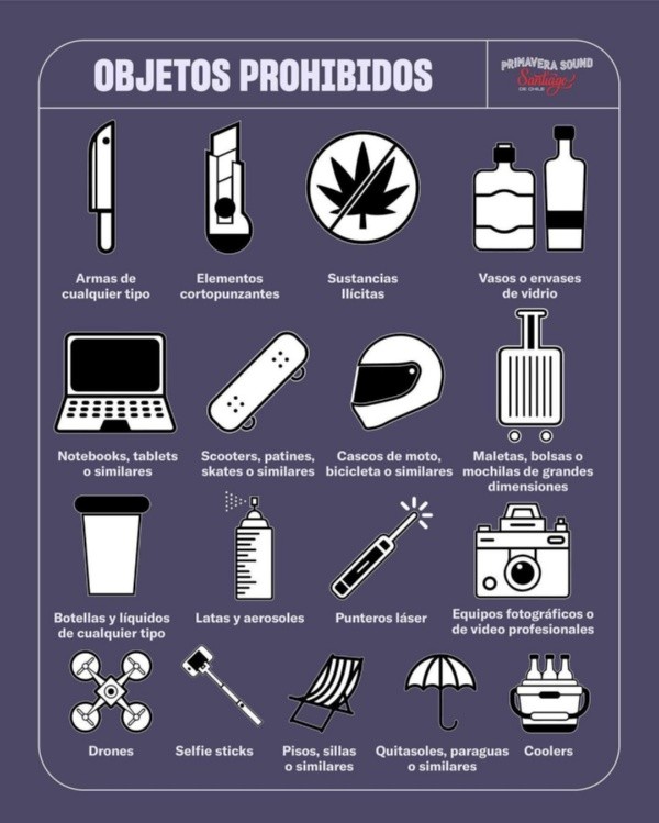 Todo lo que necesitas saber para asistir a Primavera Sound 2022.(Foto: Primavera Sound)