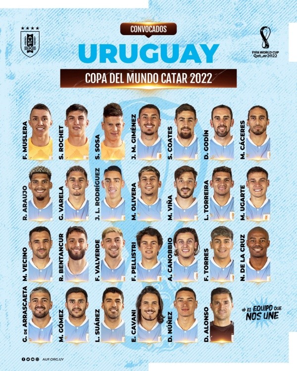 Foto: Uruguay