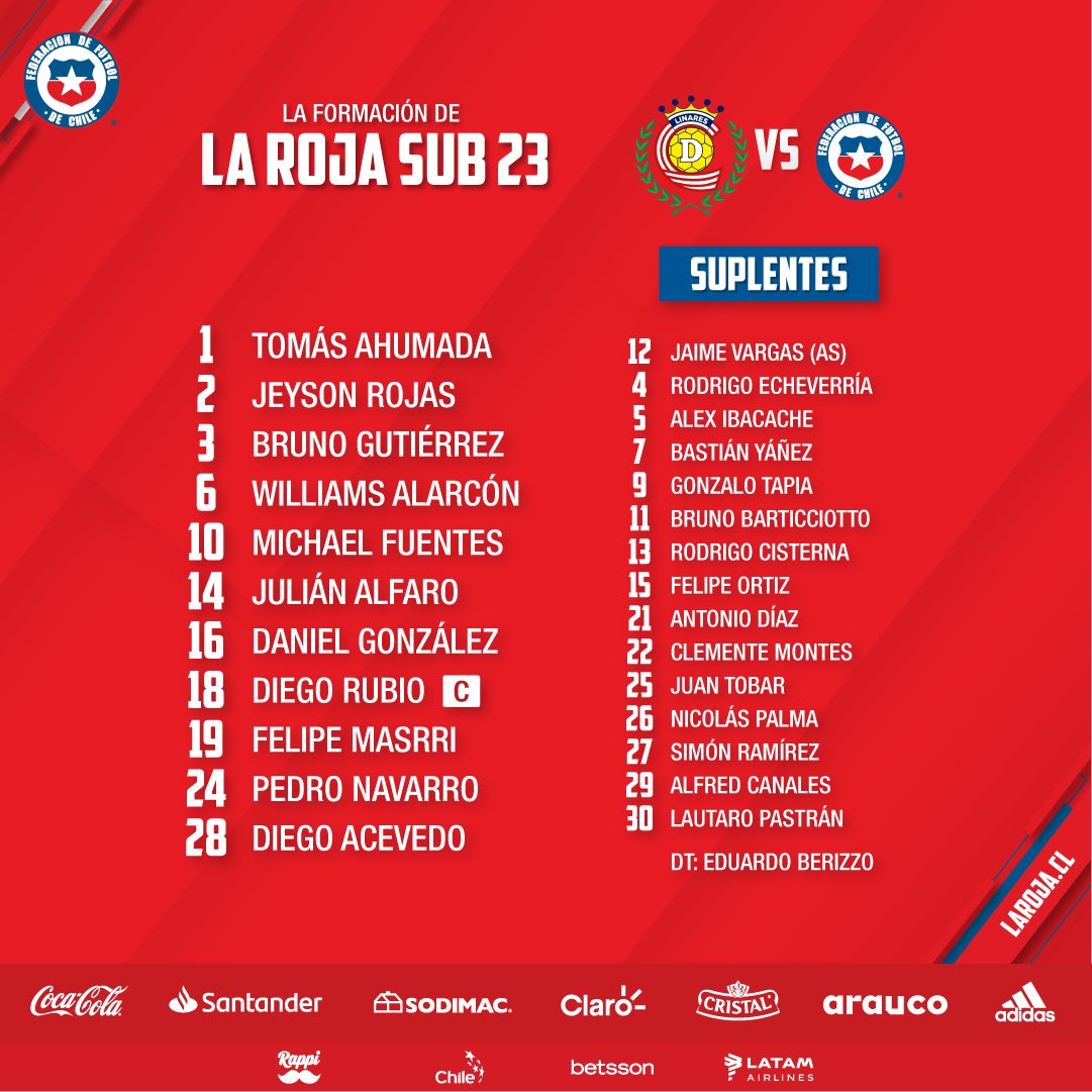 Formación titular y suplentes de Chile sub 23 en el amistoso contra Deportes Linares.