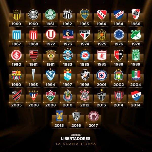 Conmebol destaca el año en que cada club jugó su primera final de Libertadores