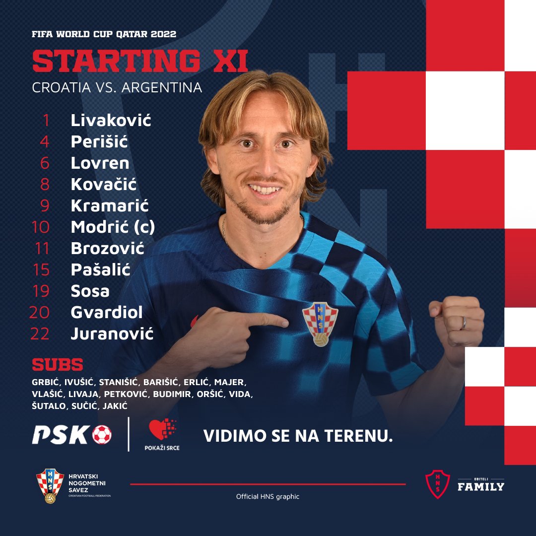 Croacia y formación confirmada para la semifinal de Qatar 2022 ante Argentina.