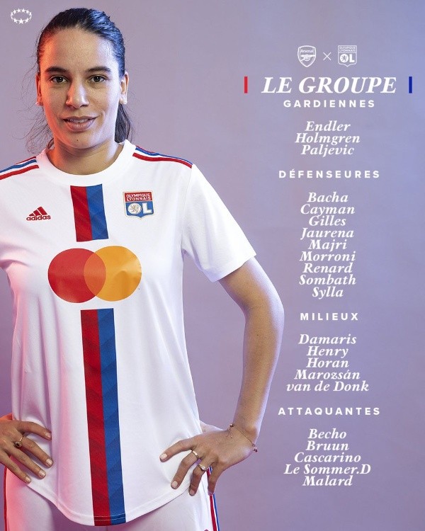 La lista de convocadas del Lyon ante Arsenal. (OL Féminin)