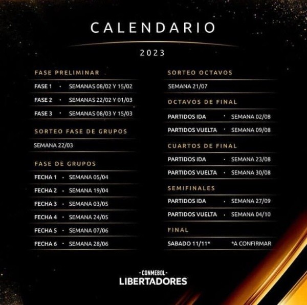 Las fechas del torneo. / @libertadores