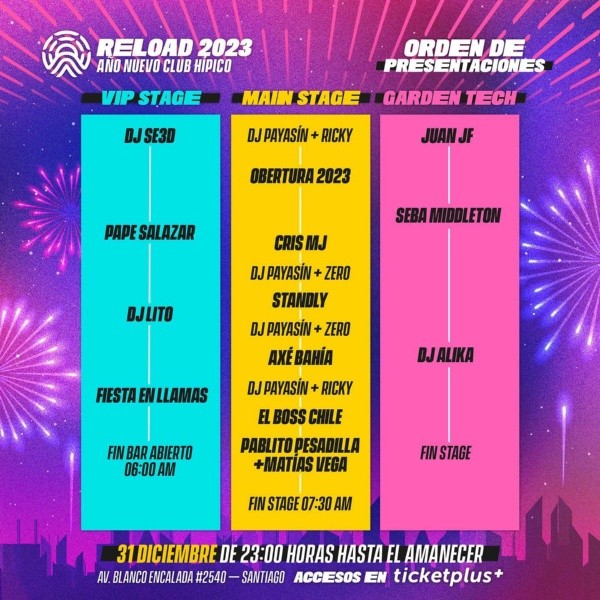 Lo que debes saber sobre la fiesta de Año Nuevo en Club Hípico.(Foto: Producción)