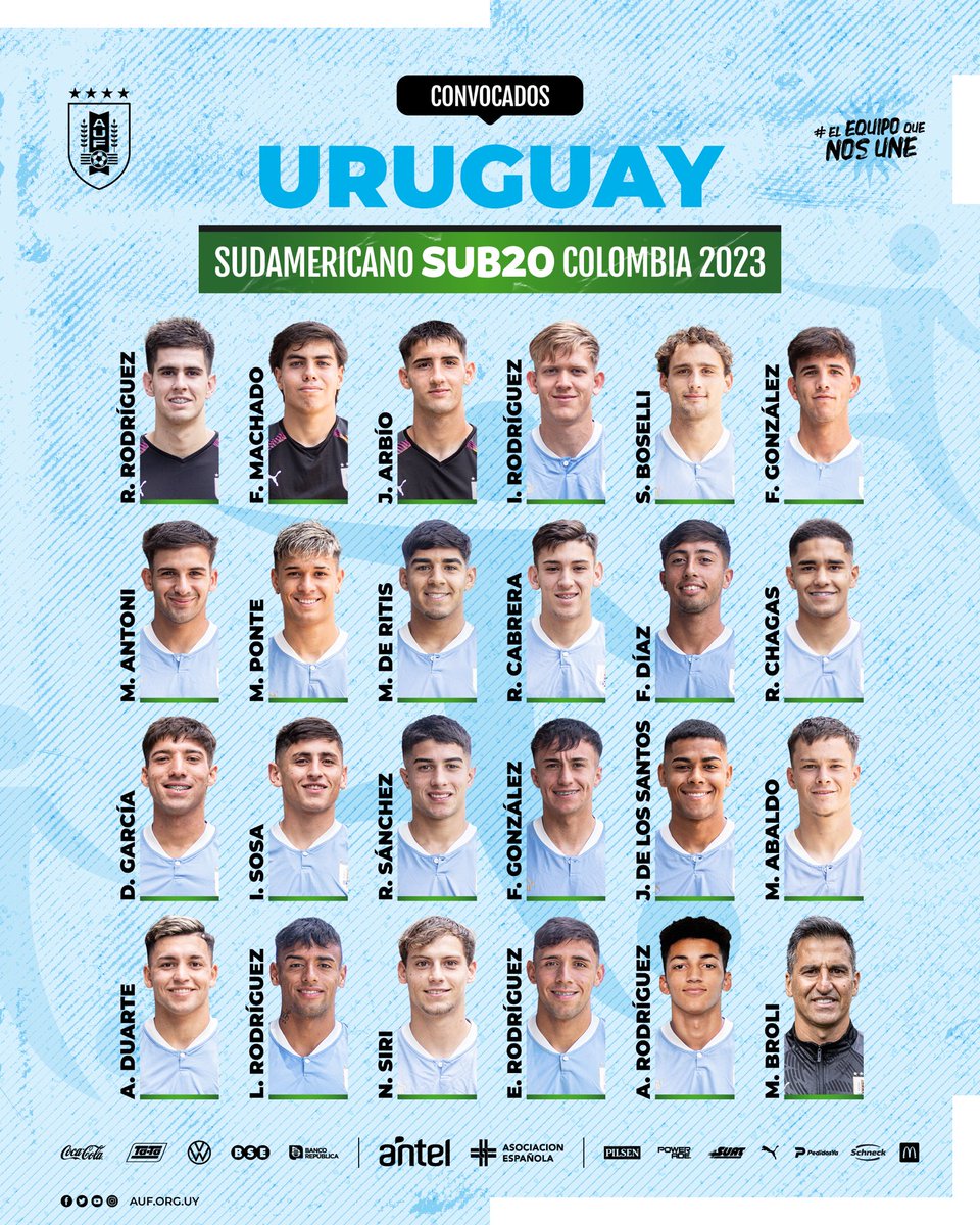 La nómina de Uruguay sub 20 para el Sudamericano: rival de Chile.