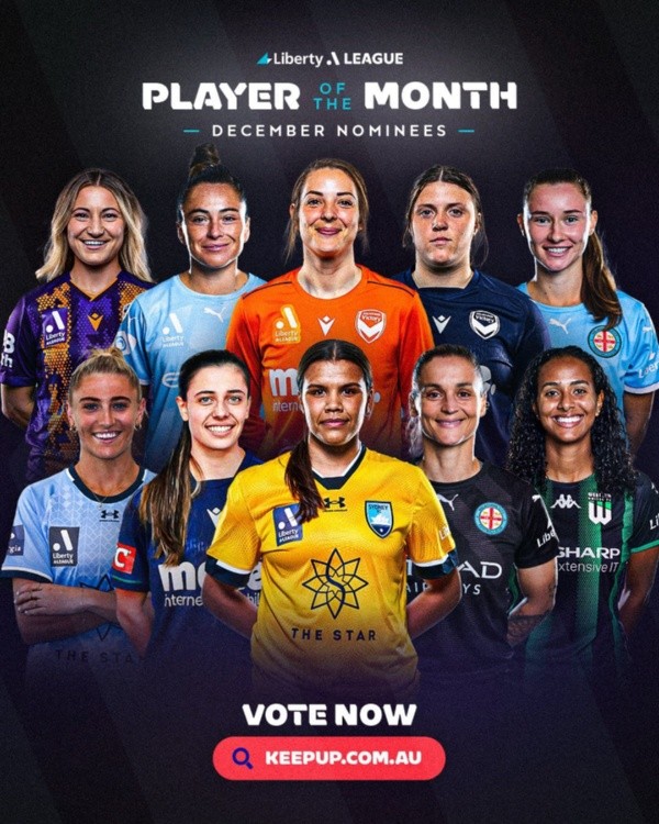 Las 10 jugadoras nominadas a mejor futbolista de diciembre, dentro de las que se encuentra Cote Rojas. (A-League Women)