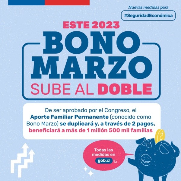 Las 7 medidas del Plan de Ayudas Sociales de Boric.(Foto: Gobierno)