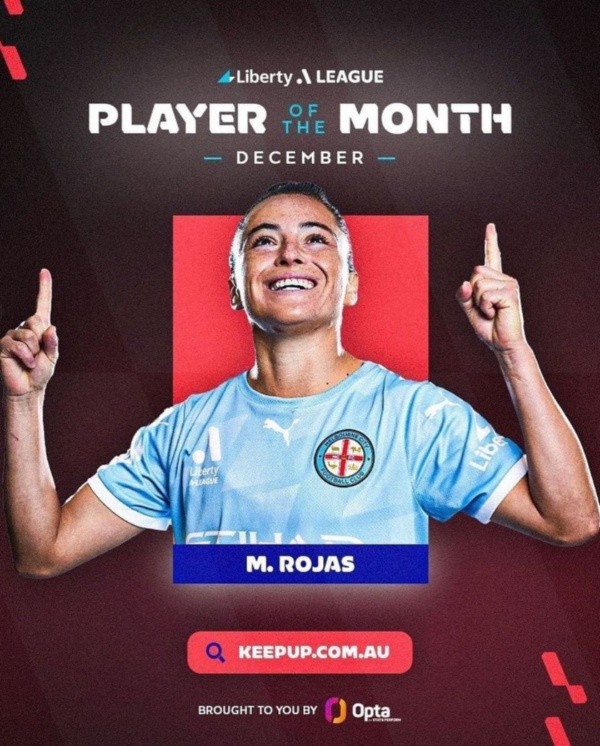 El anuncio de Cote Rojas como la Jugadora del Mes de diciembre | Foto: Instagram