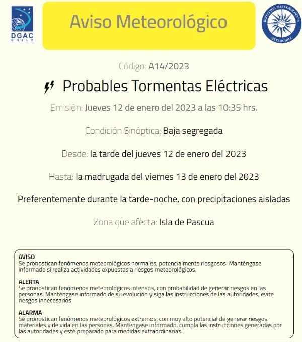 Tormentas eléctricas.