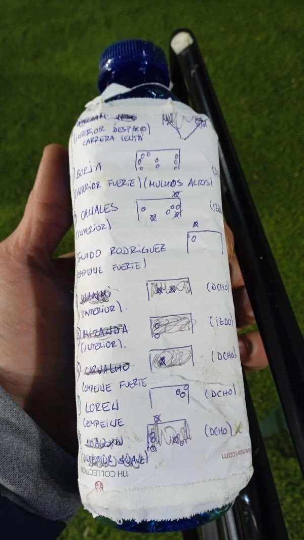 La botella con el “torpedo” de todos los pateadores del Betis (Foto: Cope)